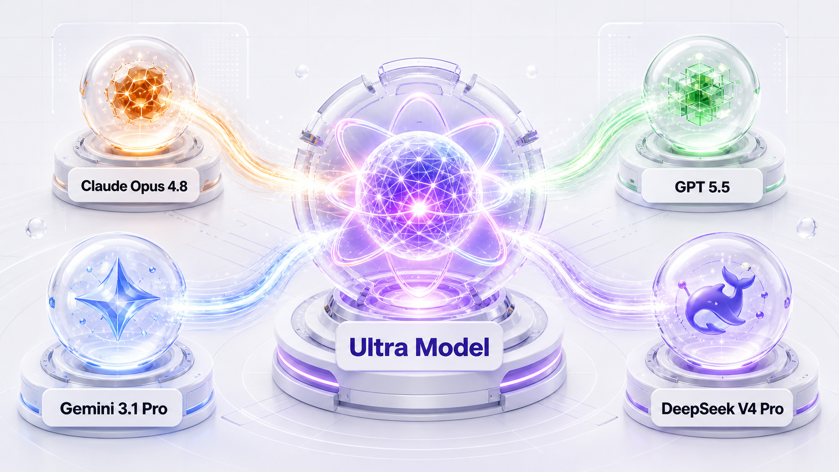 Ultra Model Fusion merging Claude Opus 4.8, GPT 5.5, Gemini 3.1 Pro, and DeepSeek V4 Pro into one Ultra Model